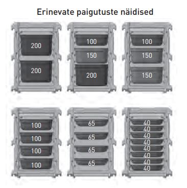 100L Peoteeninduse termokonteiner ProfiLine GN1/1, 635x465x660mm - Image 2
