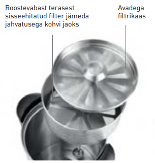 6L Kahekordse seinaga veekeetja - kohvimasin 310x330x(H)395mm - Image 5